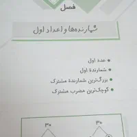 کتاب ریاضی مدرسه انتشارات جویا مجد پایه هفتم|کتاب و مجله آموزشی|تهران, شهرک ولیعصر شمالی|دیوار