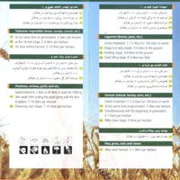 هیومیک اسید مایع|عمده‌فروشی|گنبد کاووس, |دیوار