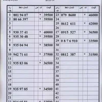 0912-83-88-614|سیم‌کارت|تهران, ستارخان|دیوار