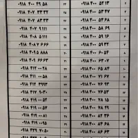 سیم کارت های همراه اول رند