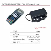 آداپتور دوربین مدار بسته و کارتخوان