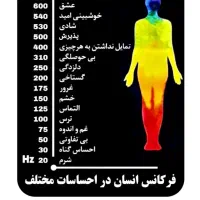 حال خوب روحی