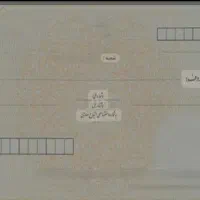 نیاز به سرمایه