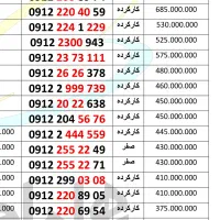 -182-0-284 سیمکارت
