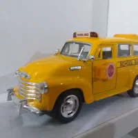 ارسال بهترینهای نیوری و کینسمارت ویلی راستار