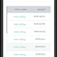 در منزل به راحتی کسب در آمد کنید.|استخدام رایانه و فناوری اطلاعات|مهاباد (اصفهان), |دیوار