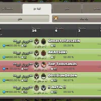 کلن کلش آف کلنز