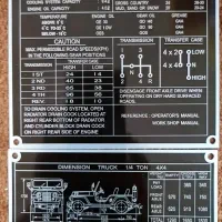 جیپ صحرا اتاق فایبر