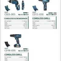 ویزیتور حضوری|استخدام بازاریابی و فروش|اهواز, ۳۰ متری|دیوار