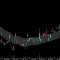 اندیکاتور شخصی فارکس کریپتو طلا بورس ترید|خدمات رایانه‌ای و موبایل|تهران, گلاب دره|دیوار