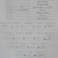 ماشین لباسشویی سامسونگ - Samsung|ماشین لباسشویی و خشک‌کن لباس|شیراز, تحویلی|دیوار