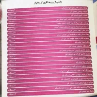 درب اتوماتیک شیشه ای و کرکره برقی فروش عمده و جزئی|مصالح و تجهیزات ساختمان|قم, شاه ابراهیم|دیوار