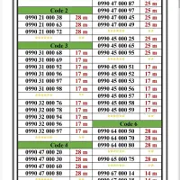 0990-47.000.20. گروه آرشیا موبایل