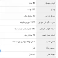 هواکش|پنکه و تصفیه‌کنندهٔ هوا|مشهد, آزادشهر|دیوار