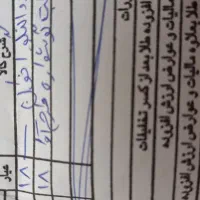 ۴ عدد النگو سایز ۲ ویک جفت گوشواره|جواهرات|مشهد, کوشش|دیوار