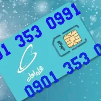 مناسب کسب و کار