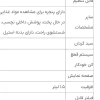 سرخ کن سانی|ظروف پخت‌وپز|شوشتر, |دیوار