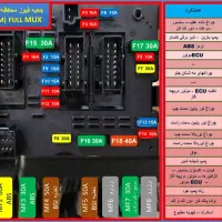 امداد خودرو برق مکانیک خودرو برقکار سیار ماشین