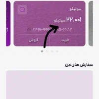 22 سوت طلا برای همه درزیور آلات و اکسسوری توکنیکو‌