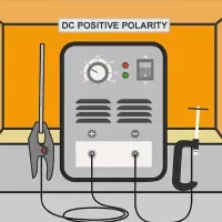 جوشکاری سیار