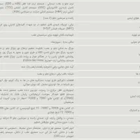 دناپلاس صفر کیلومتر با موتور EF7p و گیربکس شش دنده|خودرو سواری و وانت|اهواز, زیتون کارمندی|دیوار