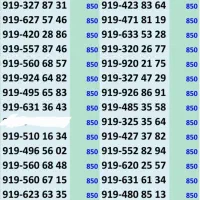 0919 اعتباری فروش عمده و تک|سیمکارت|تهران, توحید|دیوار