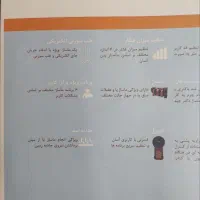 صندلی ماساژور دکتر جید|پزشکی|رشت, باهنر|دیوار