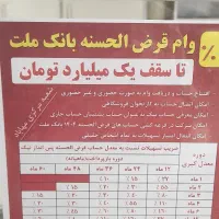فروش وام 4% طرح نیک بانک ملت