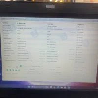 12pro max ZA/A|موبایل|شیراز, سینما سعدی|دیوار