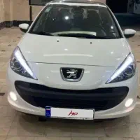 ۲۰۷پانوراما مشابه صفررینگ آلومینیومی