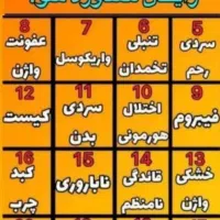 کد مرتبط با خودتو بفرست رایگان ویزیت شو