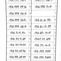 09183187080|سیم‌کارت|همدان, |دیوار