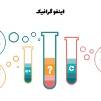 مقاله|خدمات رایانه‌ای و موبایل|نیشابور, گمنام غربی|دیوار
