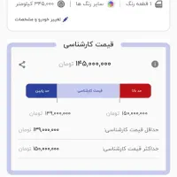 آردی انژکتور 83 سالم بنزینی|خودرو سواری و وانت|فردیس, شهرک ناز|دیوار