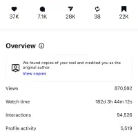 ادمین اینستاگرم هستم با تجربه بازدید 800k به بالا|خدمات رایانه‌ای و موبایل|تهران, پاسداران|دیوار