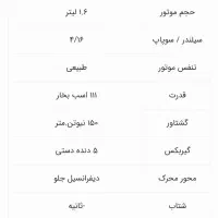 فروش حواله خودرو پارس نوآ موتورtu5|خودرو سواری و وانت|شیراز, شیخ روزبهان|دیوار