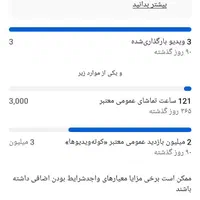 فروش کانال یوتیوب|خدمات رایانه‌ای و موبایل|تهران, فلاح|دیوار