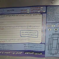 سمند 98|خودرو سواری و وانت|مشهد, قائم|دیوار