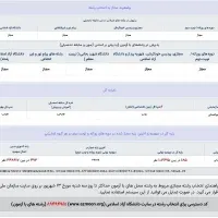 مشاوره تخصصی کنکور انسانی