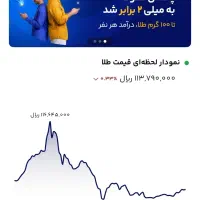 کد هدیه میلی آسوده و راحت، هدیه میلی چند برابر شد|کارت هدیه و تخفیف|تهران, مشیریه|دیوار