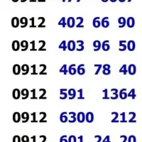 سیم کارت امیران|سیم‌کارت|ساوه, |دیوار