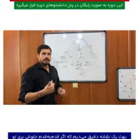 اموزش حسابداری درآمد تضمینی 100% بامدرک بین المللی|خدمات آموزشی|تهران, فلسطین (میدان انقلاب)|دیوار