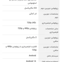 وکال v0 core با حافظهٔ ۳۲ گیگابایت|موبایل|دلیجان, |دیوار