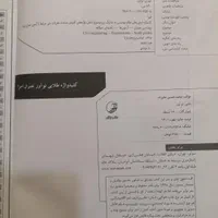 کلید واژه و آزمون های نظارت و اجرا|کتاب و مجله آموزشی|اصفهان, کساره|دیوار