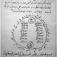 فال و سرکتاب ودعاوزاغ|خدمات پذیرایی، مراسم|کرمان, |دیوار