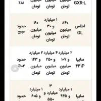 ثبت‌نام ایرانخودرو،سایپا،بهمن‌موتورفقط۵۰تومان