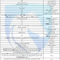 دنا ef7 p|خودرو سواری و وانت|اهواز, کوی ملی راه|دیوار