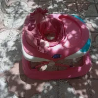 رورویک