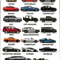 مکانیک سیار