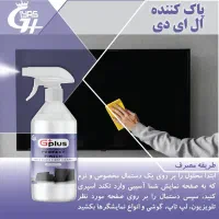 نانو جی پلاس ، گاز پاک کن|مواد شوینده و دستمال کاغذی|بیرجند, |دیوار